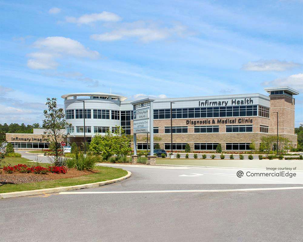 Infirmary Medical Plaza 95 Shell Street, Saraland, AL Office Space