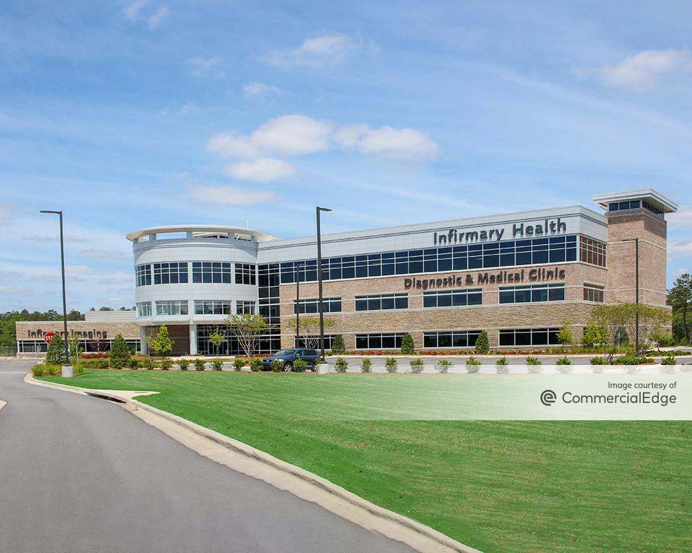 Infirmary Medical Plaza 95 Shell Street, Saraland, AL Office Space